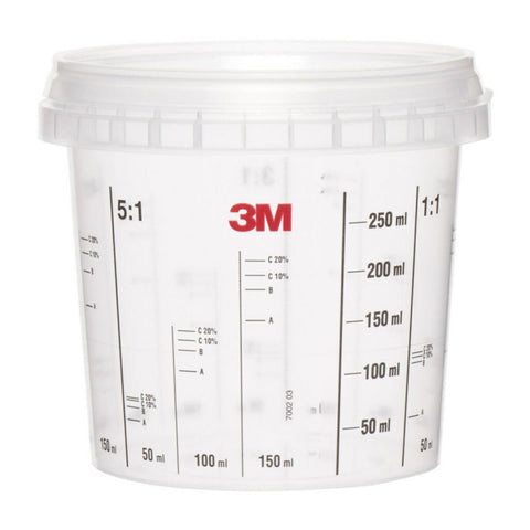 Blandekopper 3M