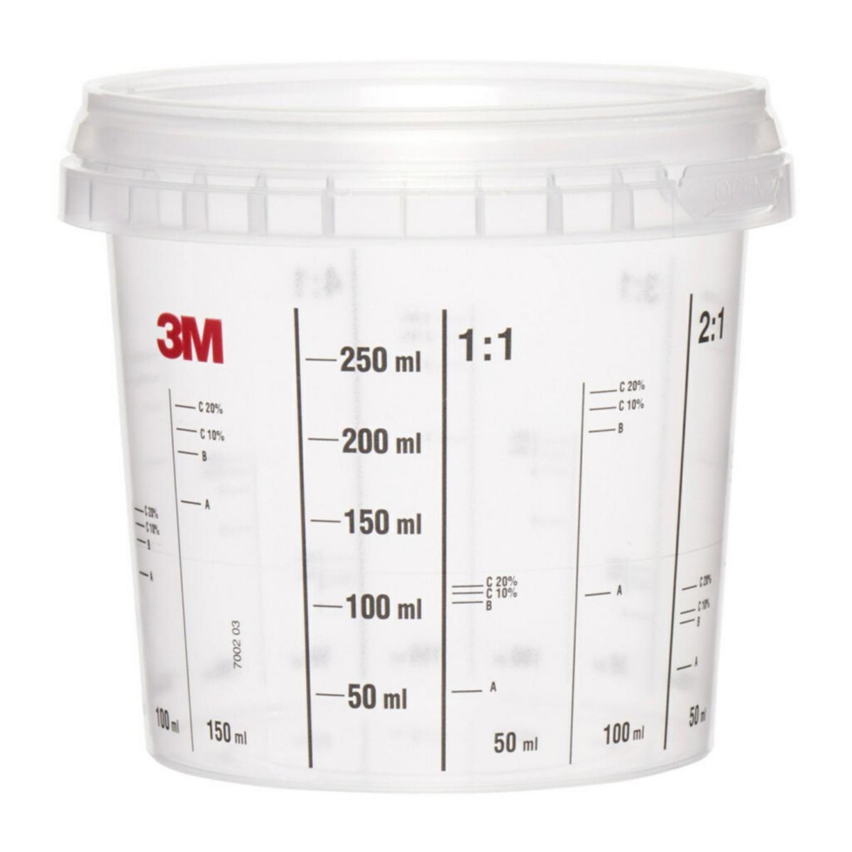 Blandekopper 3M