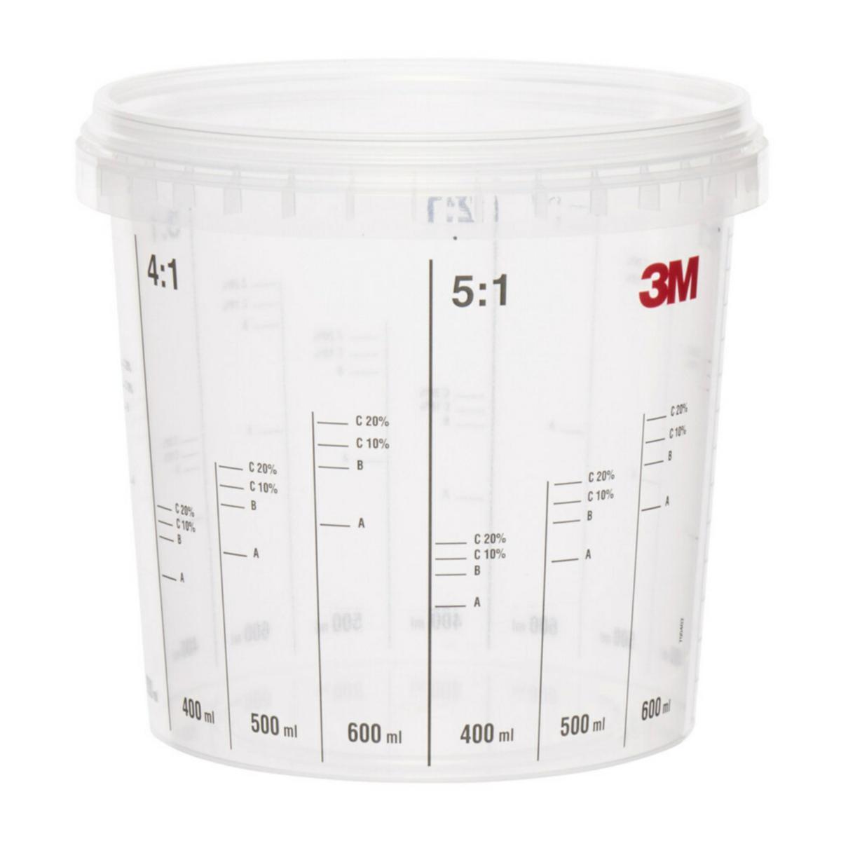 Blandekopper 3M
