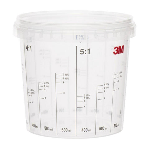 Blandekopper 3M
