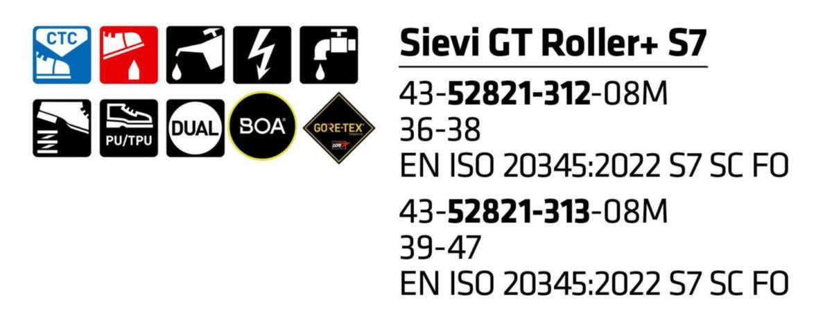 Vernesko Sievi GT Roller S3
