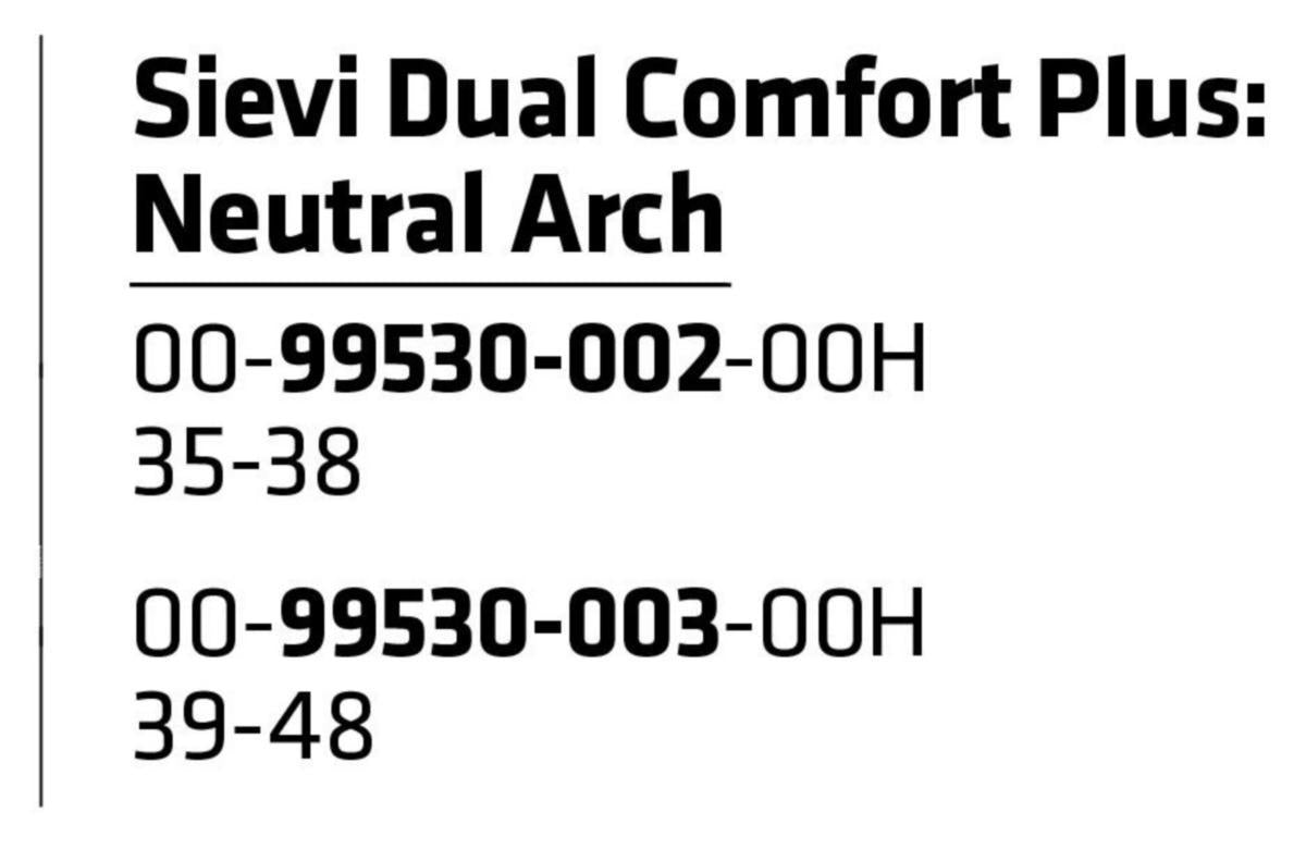 Innersåle Sievi Dual comfort rød