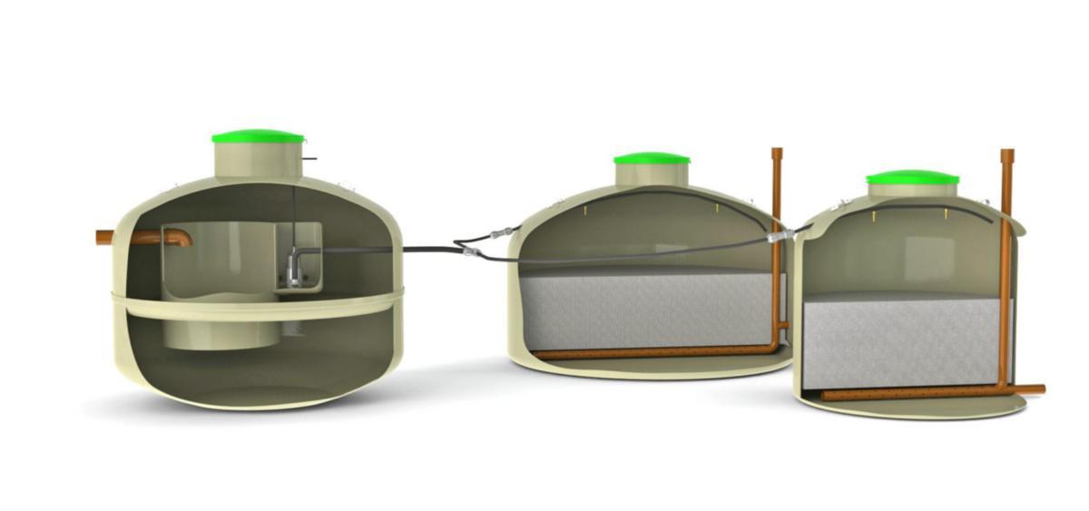 Gråvannsanlegg Kingsplan