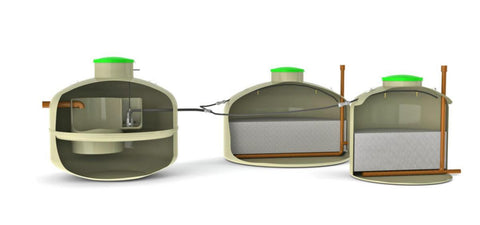 Gråvannsanlegg Kingsplan