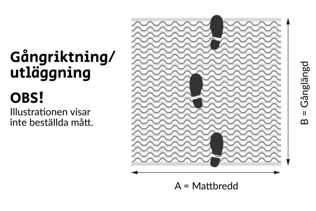 Gulvmatte Kåbe Original - Kåbe Mattan