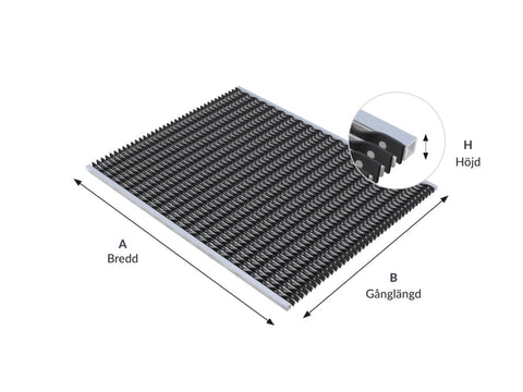Gulvmatte Kåbe Original - Kåbe Mattan