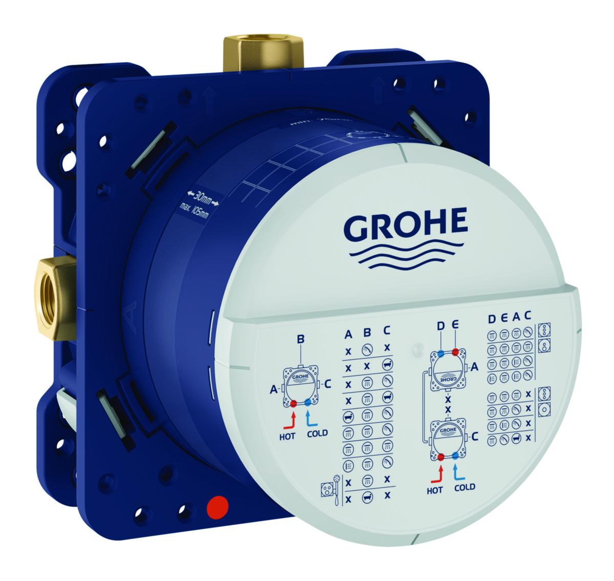 Monteringssett Rapido SmartBox, Grohe