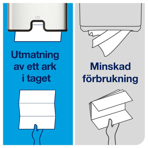Papirhåndkle Tork Xpress® Ekstra mykt Multifold Tork