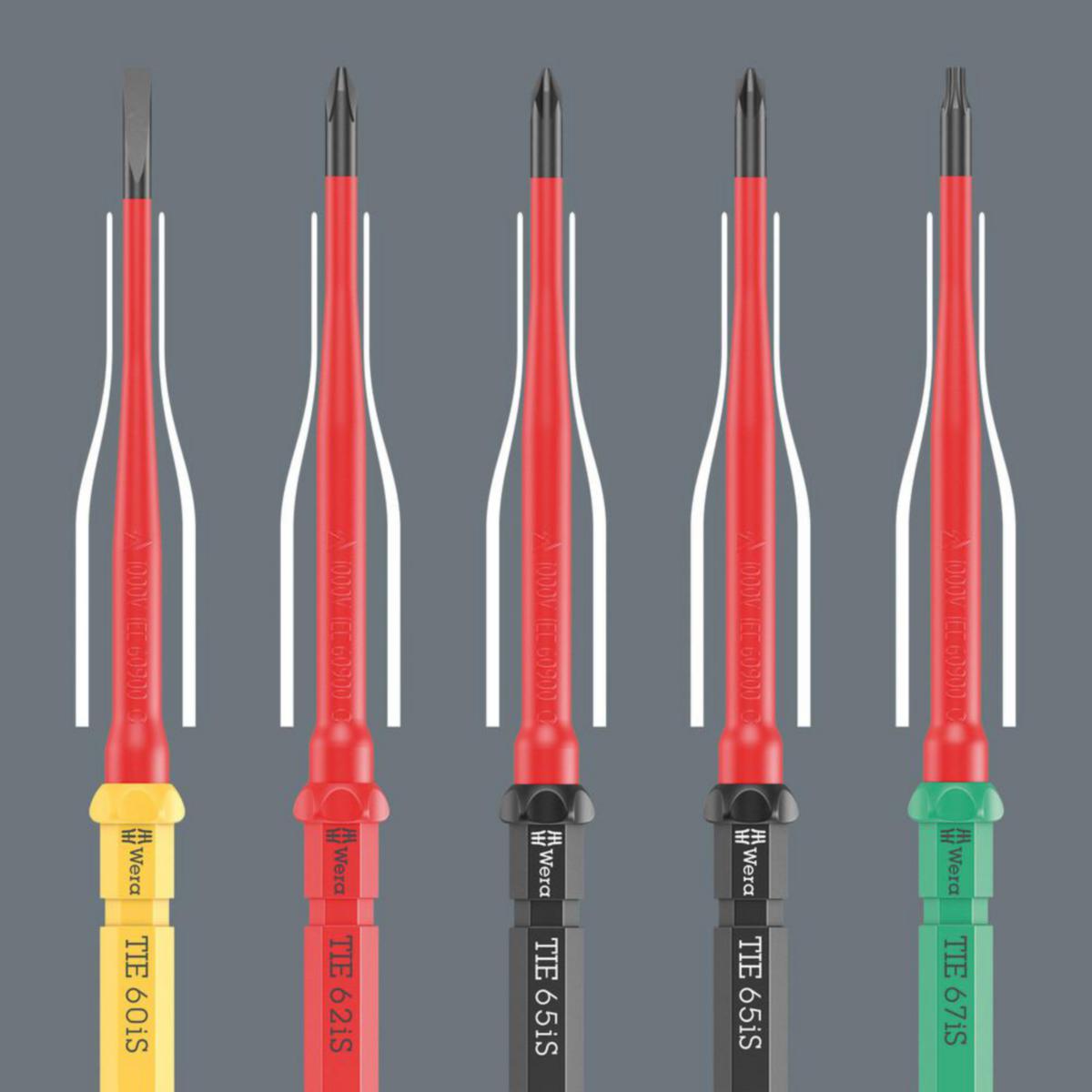 Skrutrekkersett Wera VDE RA 1