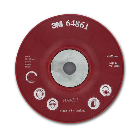 Ribbet Bakplate for fiberrondell 3M High Performance