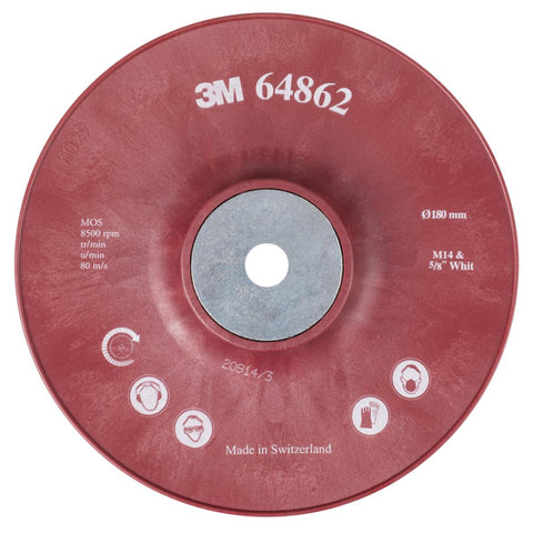 Ribbet Bakplate for fiberrondell 3M High Performance