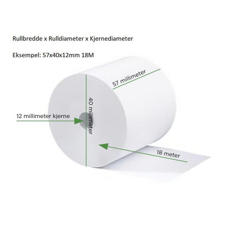 Termorull bisfenolfri Schades