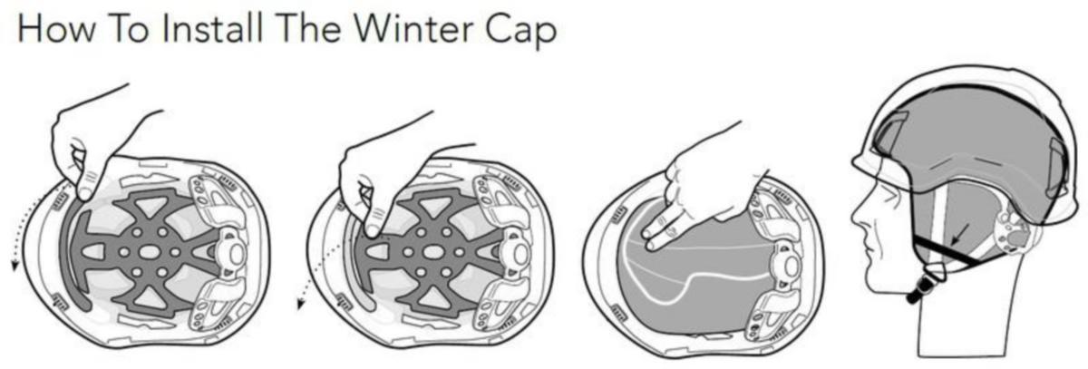Hjelmlue KASK vinter