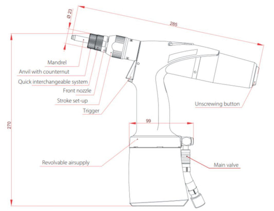Reservedel Mandrel Qonnect