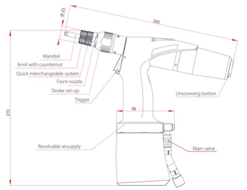 Reservedel Mandrel Qonnect