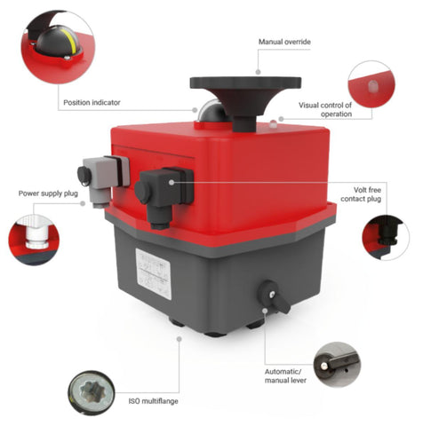 Plugger f/ Aktuator J4C, Sigeval